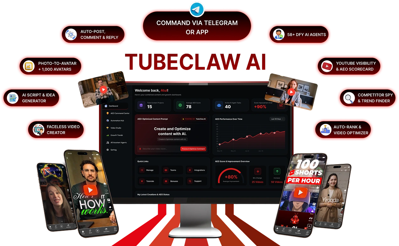 Tube Claw AI Review 2026