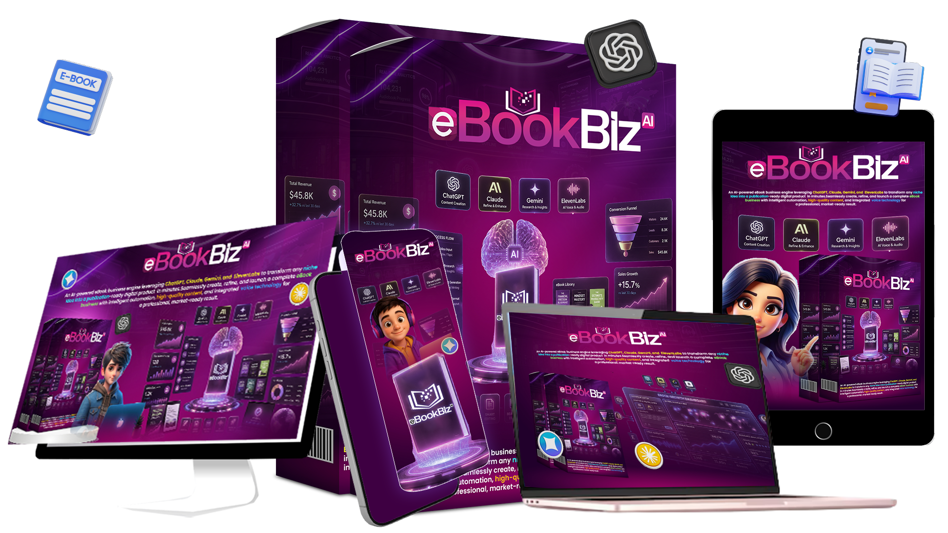 eBookBiz AI Review 2026: Turn 1 Idea Into a Real Business